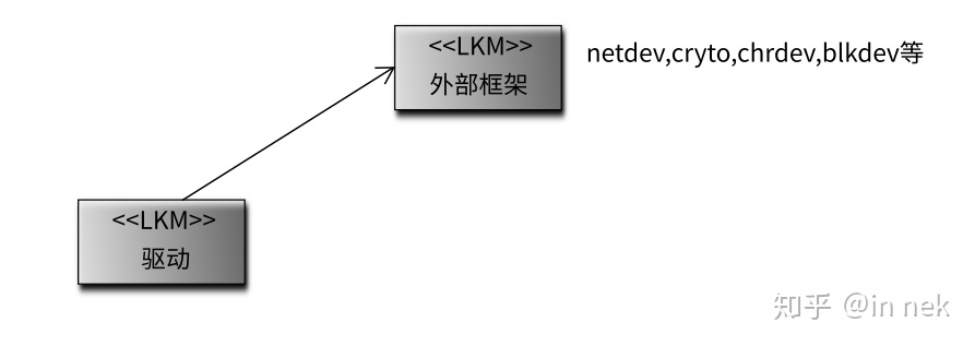 ../_images/uml3.jpg