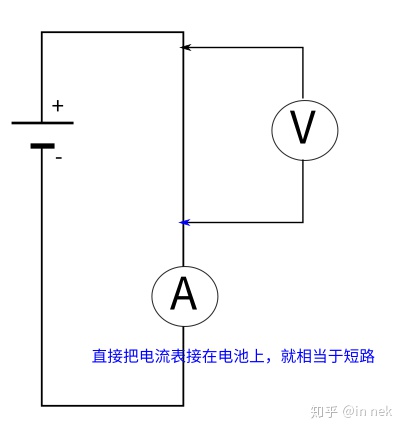 ../_images/电流电压测量2.jpg